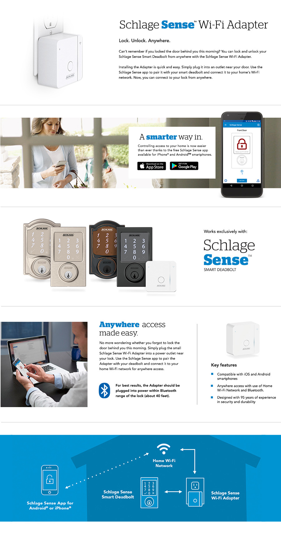Schlage Sense WiFi AdapterBR400 The Home Depot